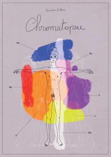 Chromatopsies