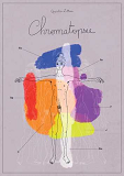 Chromatopsies